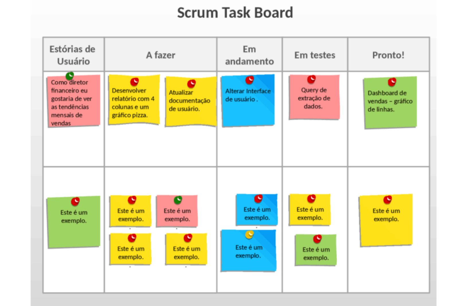 Shape Up: Uma possível alternativa a Scrum? – Engenharia de