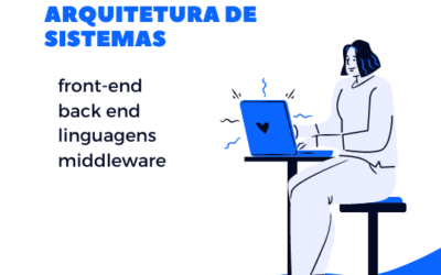 Curadoria – Arquitetura de Sistemas 2021